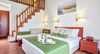 Hotel Rigas